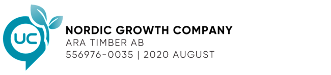 UC Sigill 2022